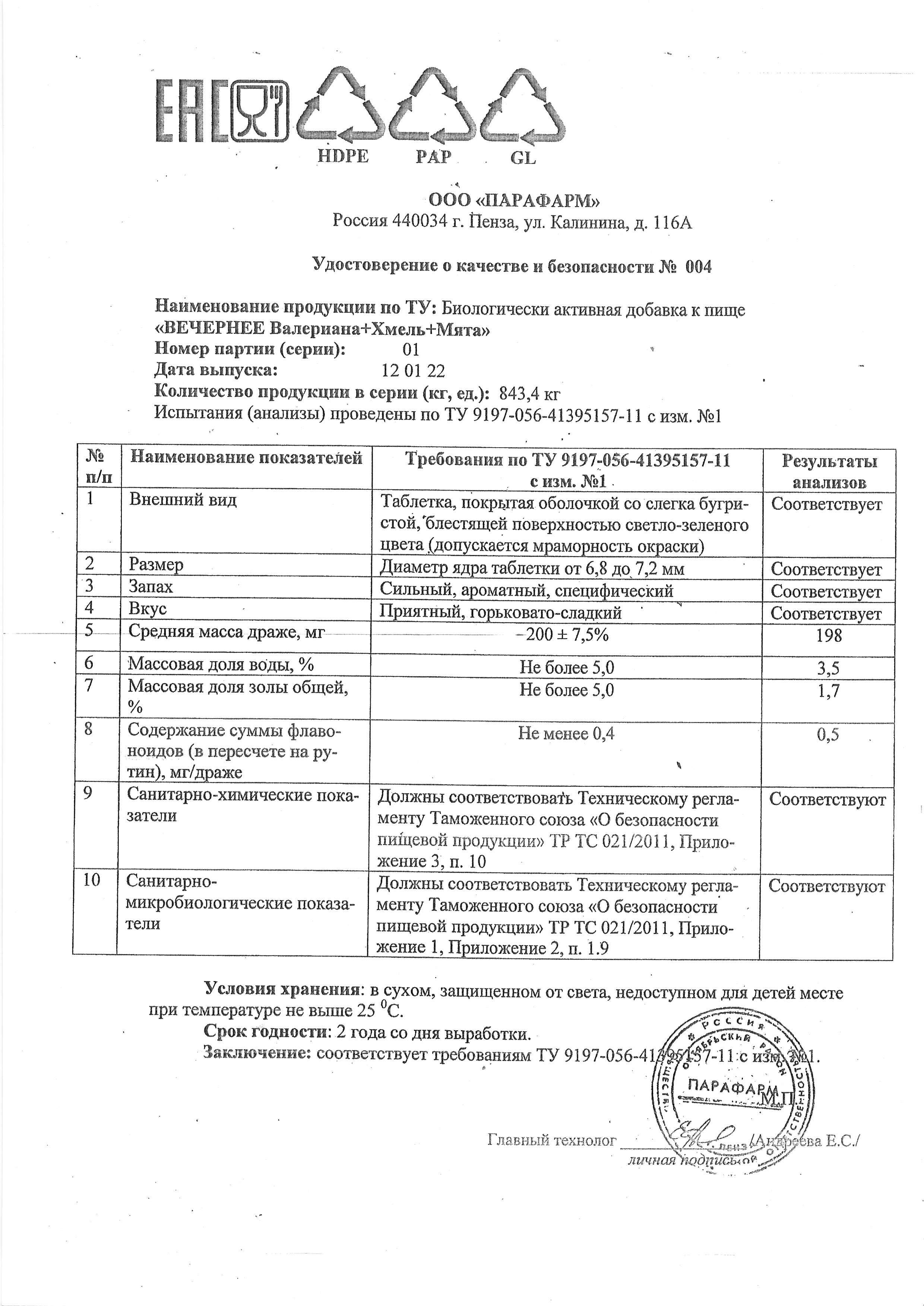 Паспорт №012022